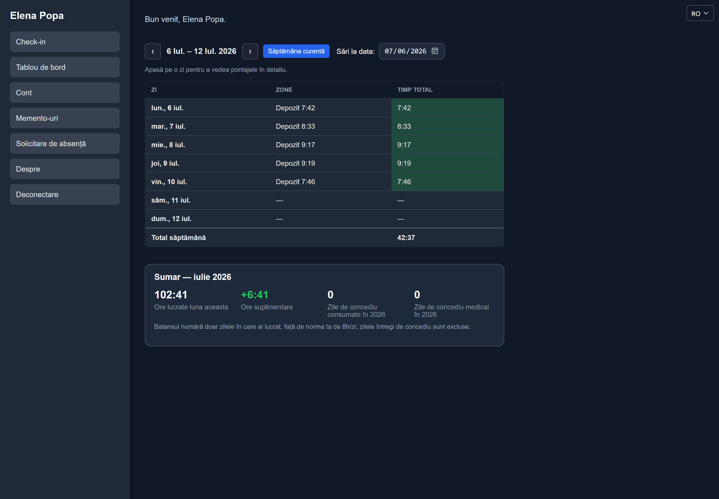 Raportul personal al utilizatorului CoreHub Time